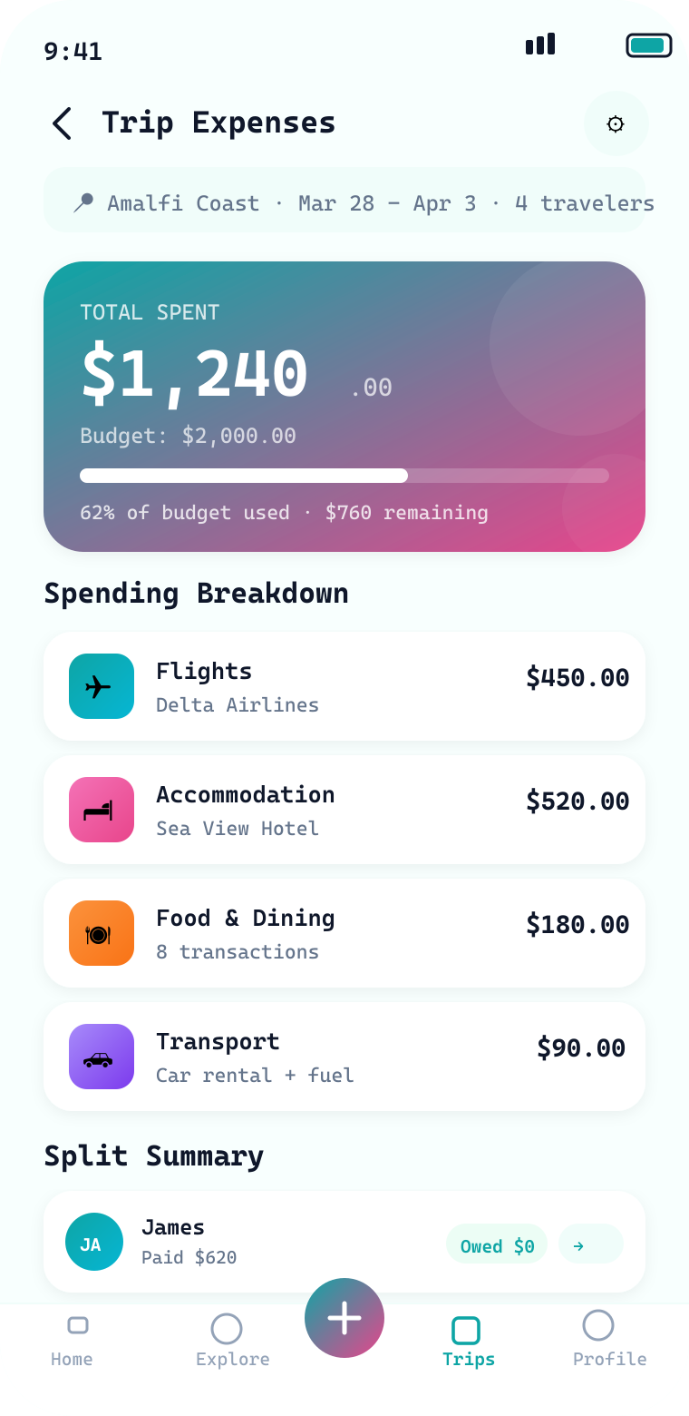 Smart Budget Tracking
